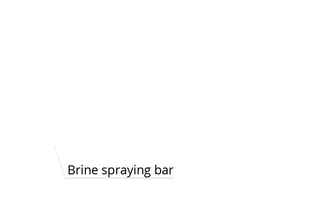 Brine spraying bar