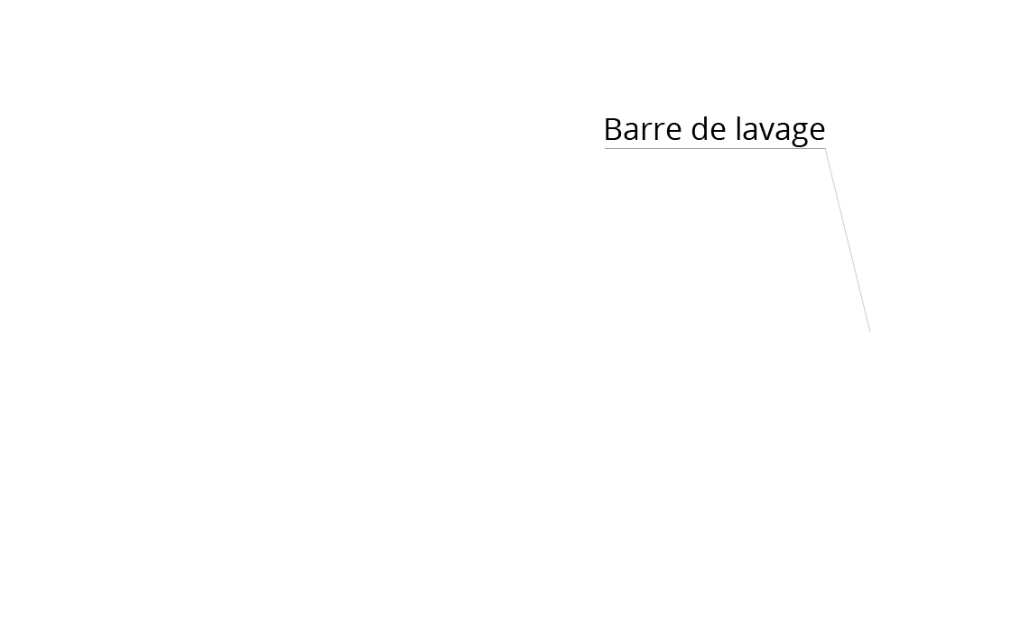 Waschbalken
